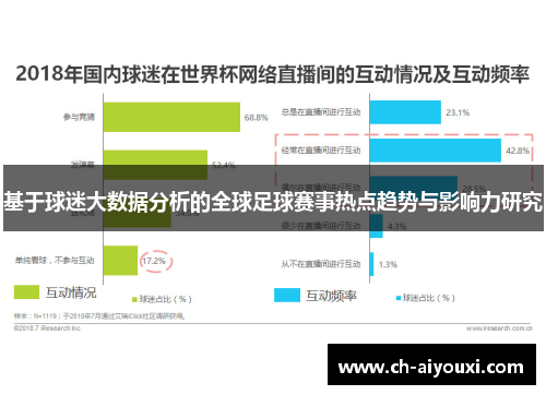 基于球迷大数据分析的全球足球赛事热点趋势与影响力研究