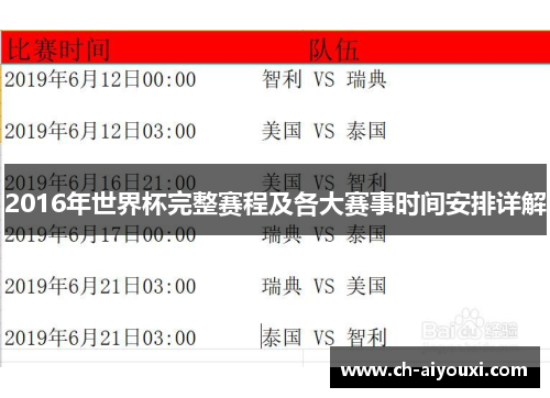 2016年世界杯完整赛程及各大赛事时间安排详解