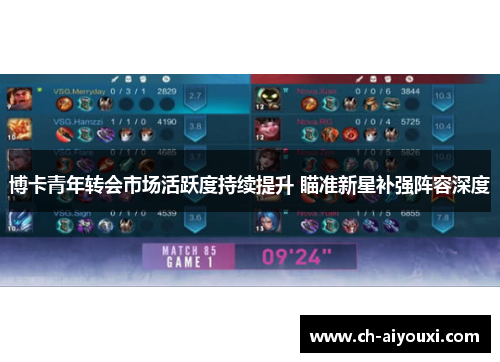 博卡青年转会市场活跃度持续提升 瞄准新星补强阵容深度