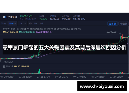 意甲豪门崛起的五大关键因素及其背后深层次原因分析