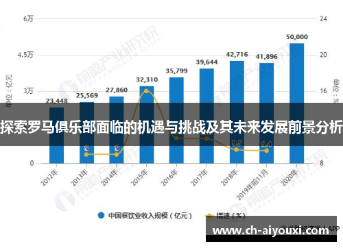 探索罗马俱乐部面临的机遇与挑战及其未来发展前景分析