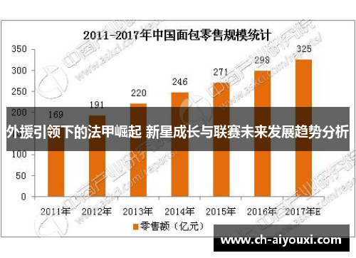 外援引领下的法甲崛起 新星成长与联赛未来发展趋势分析