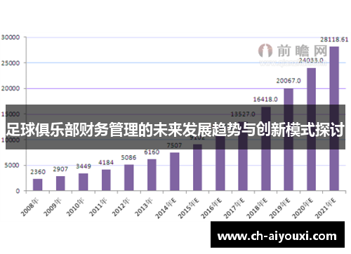 足球俱乐部财务管理的未来发展趋势与创新模式探讨