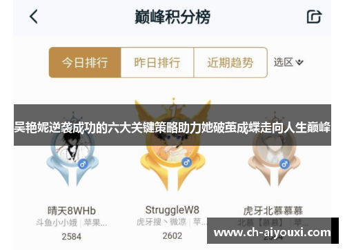 吴艳妮逆袭成功的六大关键策略助力她破茧成蝶走向人生巅峰