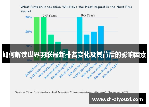 如何解读世界羽联最新排名变化及其背后的影响因素