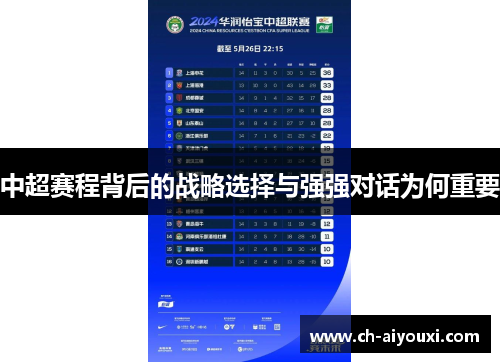 中超赛程背后的战略选择与强强对话为何重要