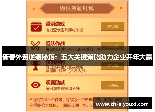 新春外贸逆袭秘籍：五大关键策略助力企业开年大赢