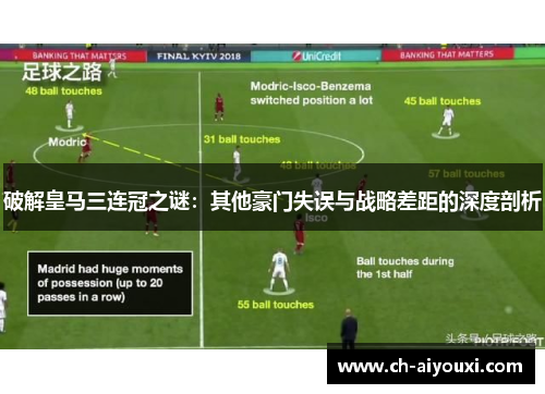 破解皇马三连冠之谜:其他豪门失误与战略差距的深度剖析 破解皇马三连冠之谜:其他豪门失误与战略差距的深度剖析