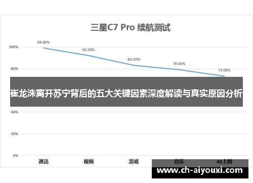 崔龙洙离开苏宁背后的五大关键因素深度解读与真实原因分析