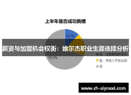 薪资与加盟机会权衡:维尔杰职业生涯选择分析 薪资与加盟机会权衡:维尔杰职业生涯选择分析