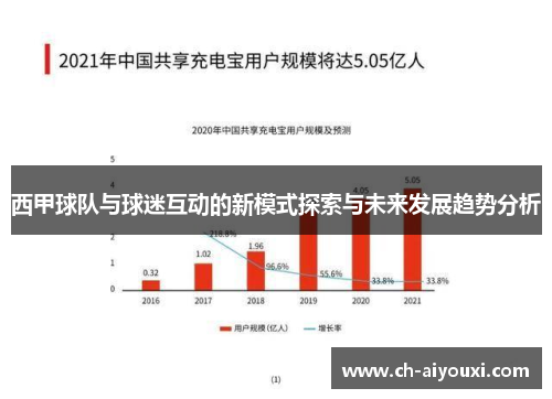 西甲球队与球迷互动的新模式探索与未来发展趋势分析