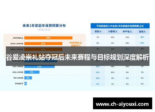 谷爱凌崇礼站夺冠后未来赛程与目标规划深度解析