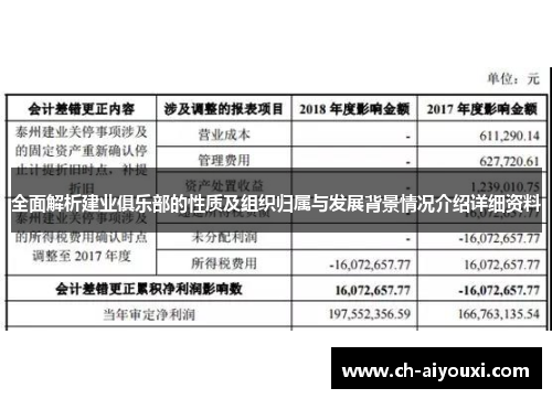 全面解析建业俱乐部的性质及组织归属与发展背景情况介绍详细资料