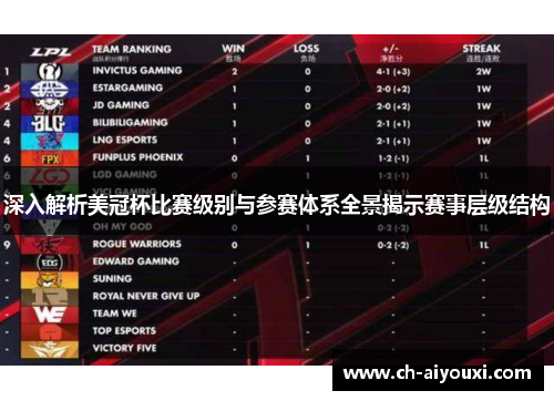 深入解析美冠杯比赛级别与参赛体系全景揭示赛事层级结构