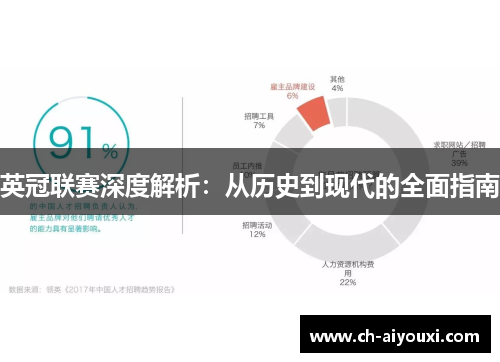 英冠联赛深度解析：从历史到现代的全面指南